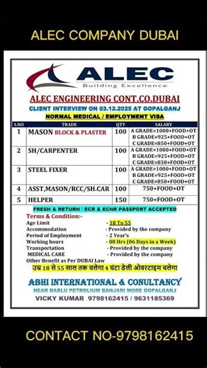 ALEC Company Dubai Jobs 2025 | Mason, Carpenter, Steel Fixer Vacancy | Dubai Interview Gopalganj