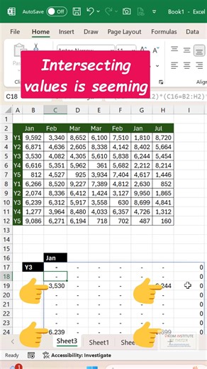 Multi Intersection Lookup #vikaljain #excel # MultiIntersectionLookup https://youtube.com/shorts/3v6ApsSJwjM?feature=share | Excel By Vikal