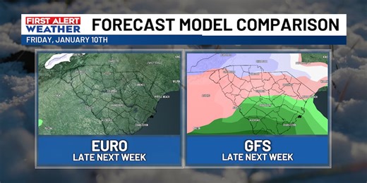 Watching long-range models for a winter storm next week