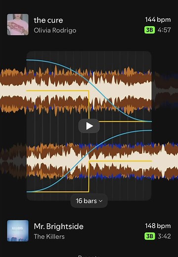The Cure x Mr. Brightside DJ Mashup — Brightside Remix