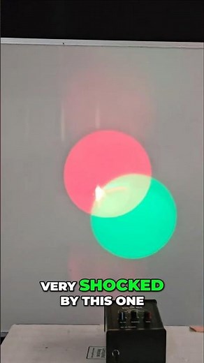 Red + Green = ? The Science of Color Mixing