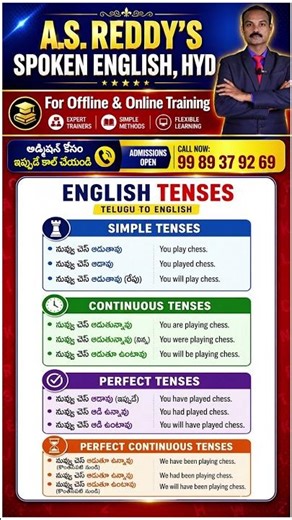 sentenses on tenses #ASReddysSpokenEnglishInstitute #SpokenEnglish #Anglayagnam