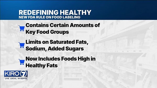 VIDEO: New FDA rule on food labeling