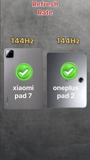 OnePlus Pad 2 vs Xiaomi Pad 7 ⚡ Gaming Test & Best Tablet Under ₹35K? 🤯 #shorts #tech #techshorts
