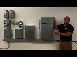 Adding Storage to a Grid Tied PV System