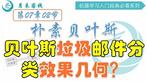 第07章02节02 贝叶斯垃圾邮件分类效果几何？