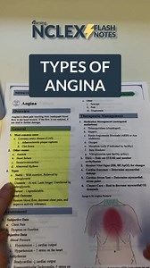 Get your free download of NCLEX Flashnotes (email required): https://nursing.com/nclex-flash-notes | NURSING.com