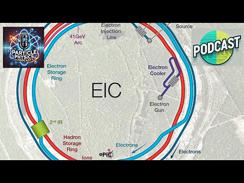 Particle Physics Podcast : The Electron-Ion Collider Explained #cern #particlephysics
