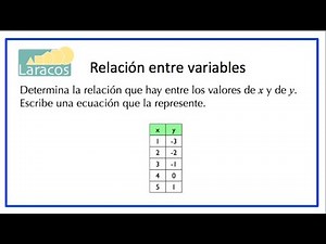 Relationship between variables using a table of values