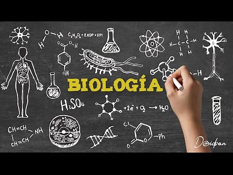 What is Biology?