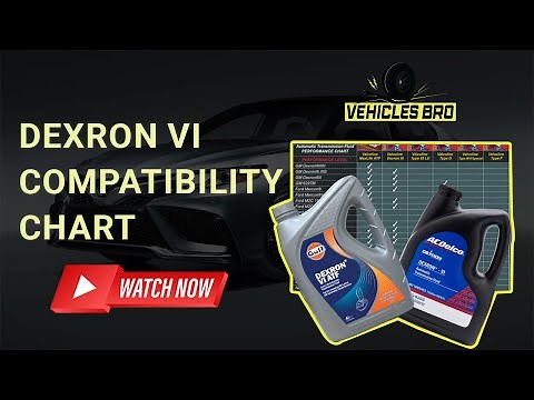 Dexron VI Compatibility Chart [ Answered Details ]