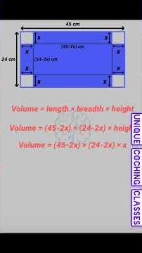 This make Maxima and minima super easy?