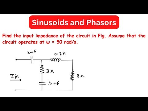 Find the input impedance of the circuit in Fig. Assume that the circuit operates at ω = 50 rad/s.