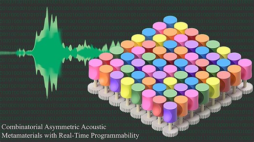 Programmable metamaterial can morph into more configurations than there are atoms in the universe