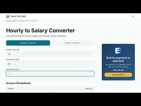 How to Use the Hourly to Salary Converter
