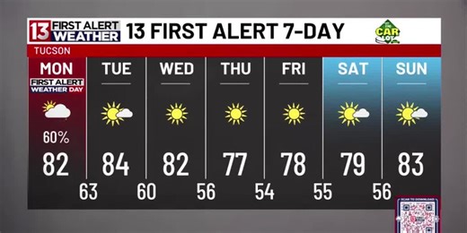 FIRST ALERT FORECAST - More storms & weather alerts