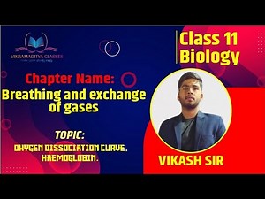BIOLOGY LECTURE - CLASS 11