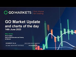 GO Market Update and Charts of Interest AUDUSD and AX1.asx