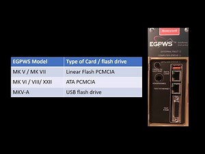 EGPWS OmniDrive and PCMCIA Cards | Honeywell Aerospace