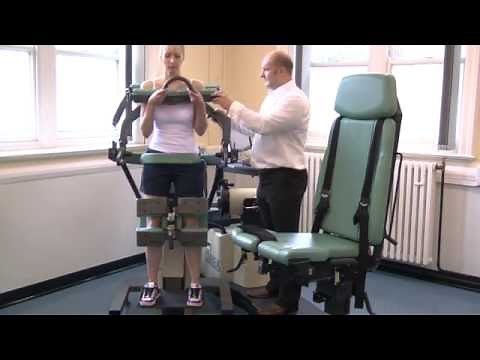 Lumbar spine isokinetic test Humac or Cybex Norm