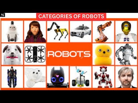 🤖 Categories of Robots |From Home to Space 🤯🤖 |Robots Everywhere!