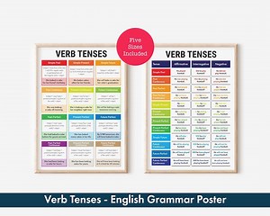 Verb Tenses English Grammar Charts – Sentence Structure With Examples, Affirmative, Interrogative, and Negative Sentences for Each Tense - Etsy