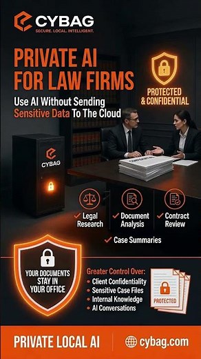 Law Firms CANNOT Use ChatGPT: Use AI Without Sending Confidential Client Data to the Cloud.