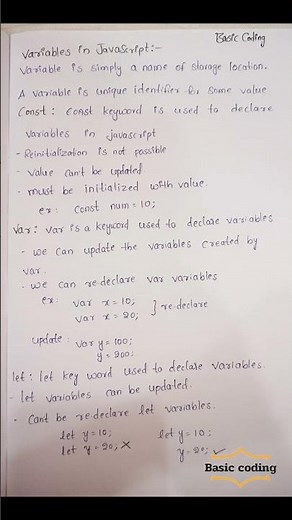 Variables in JavaScript | constant | let | var | #javascript #coding #codinglife #programming