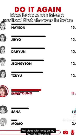 #momo #twice #ot9twice #fyp #viral