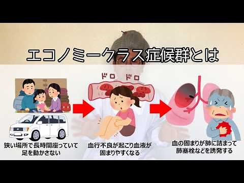 避難所での生活から起こる肺塞栓を予防したい60秒動画【エコノミークラス症候群】