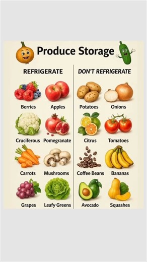 Produce Storage 101: Keep Fruits & Vegetables Fresh Longer#ProduceStorage #FoodStorageTips #Kitchen