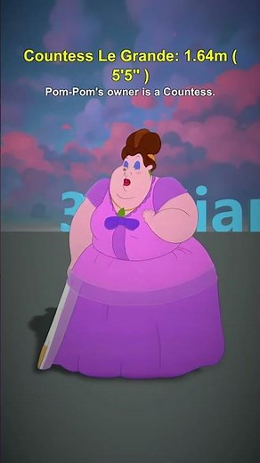 Cinderella Characters Size Comparison | From Smallest to Largest #cinderella #characterintroduction