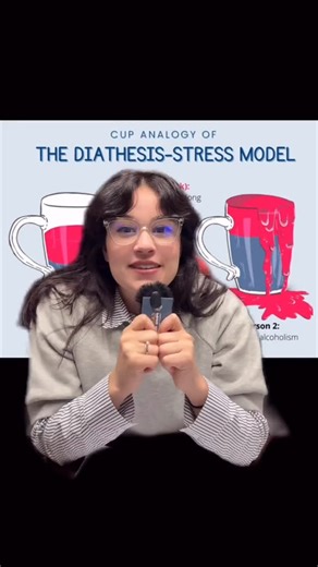 California Prime Recovery Addiction & Mental Health Treatment on Instagram: "Mental health and substance use disorders don’t appear out of nowhere—they develop through an interaction of vulnerability and stress, best explained by the diathesis–stress model. 🔵Diathesis refers to underlying risk factors (genetics, early life experiences, trauma, neurobiology). 🔴Stress refers to life events and pressures (work stress, loss, illness, substance exposure, chronic adversity). A disorder may emerge wh