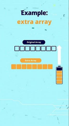 Space Complexity Explained | Complexity is calculated | Auxiliary Space explained