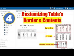 ODS in SAS - 4| Edit the Table, Grid and Content in a ODS Styletemplate | Learnerea