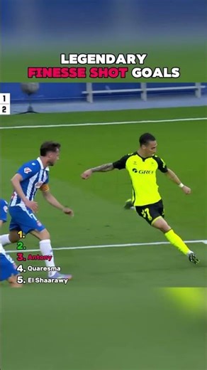 Legendary Finesse Shot Goals