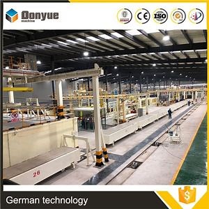 [Hot Item] High Class AAC Block AAC Brick Making Machinery