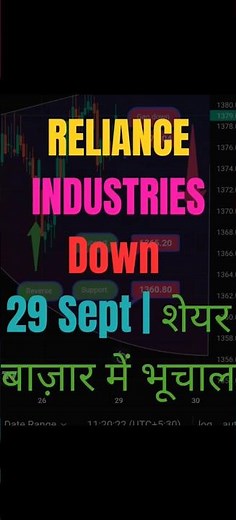Reliance Industries Stock Analysis | 29 Sept update