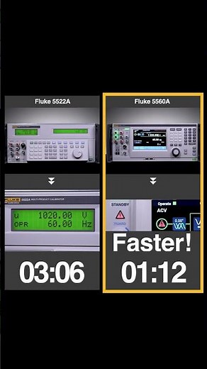 Settling time | 5560A vs 5522A Multi-Product Calibrators