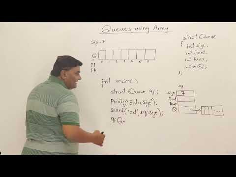 256 Implementing Queue using Array