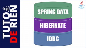 Spring Data connexion à la base de données - TUTO DE RIEN