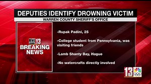 Lake George drowning victim identified