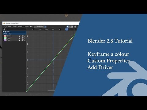 Blender 2.8 Tutorial: Keyframe a channel, custom properties and add driver