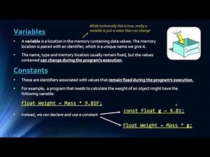 Edexcel GCSE Computer Science: Data Types and Structures - Topic 4 [OLD COURSE]