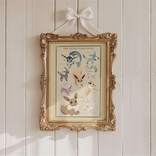 Vintage Eevee Evolutions - Anime Pokemon Inspired - Floral Botanical Wall Art - Nursery Printable Room Decor - Instant Digital Download - Etsy