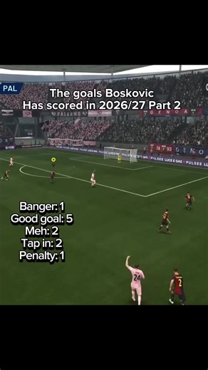 Goals Niko has scored in 2026/27 season part 2 #pcm #fc26