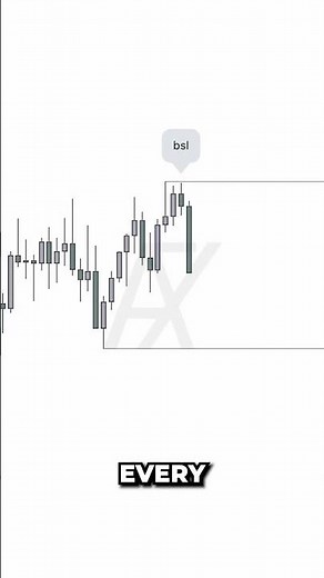 BSL AND SSL EXPLAINED 🧠‼️🔥#smartmoneyconcepts #trading #daytradingtips #forextrading
