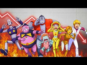 The REAL Reason a MGM KILLED the Best-Animated Cartoon of 1984…On Purpose!