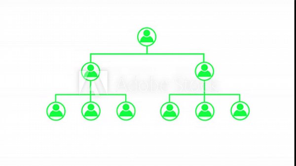 Dynamic Organizational Chart tiered leadership levels, Level Organization Star Diagram Structure with dashed line Animation stratification networking icons and organizational.
