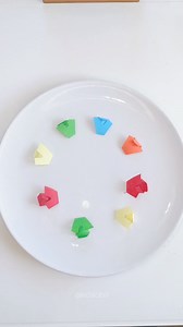 Unfolding paper figures For this activity you need ⤵️ ✅ Plate ✅ Paper ✅ Scissors ✅ Water Spray You can make these as simple or creative as you like. Try experimenting with different shapes. What's happening? Paper is made from lots of fibres. As they absorb water, they swell, the paper expands and opens up. #kidslabsl #scienceexperiment #scienceexperimentsforkids | Kids Lab